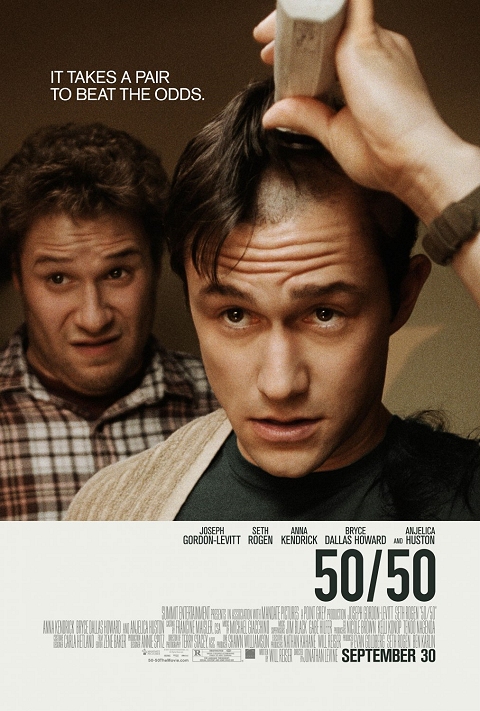 Movie Review: I’m 100% Certain that ’50/50′ is One Emotional Rollercoaster worth Riding